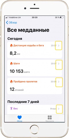Медданные и информация о здоровье в iPhone